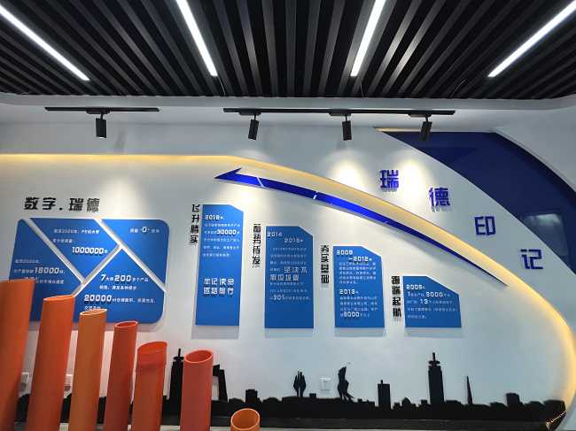 公司歷程及企業文化